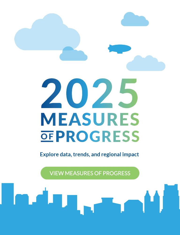 Measures of Progress_mobile